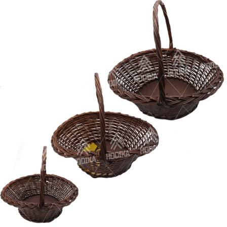 تاثیر نوع بسته بندی سبد حصیری در نحوه پخش